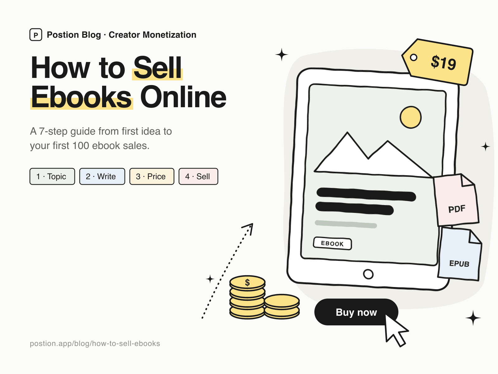 How to Sell Ebooks Online: A 7-Step Guide for Creators (2026)