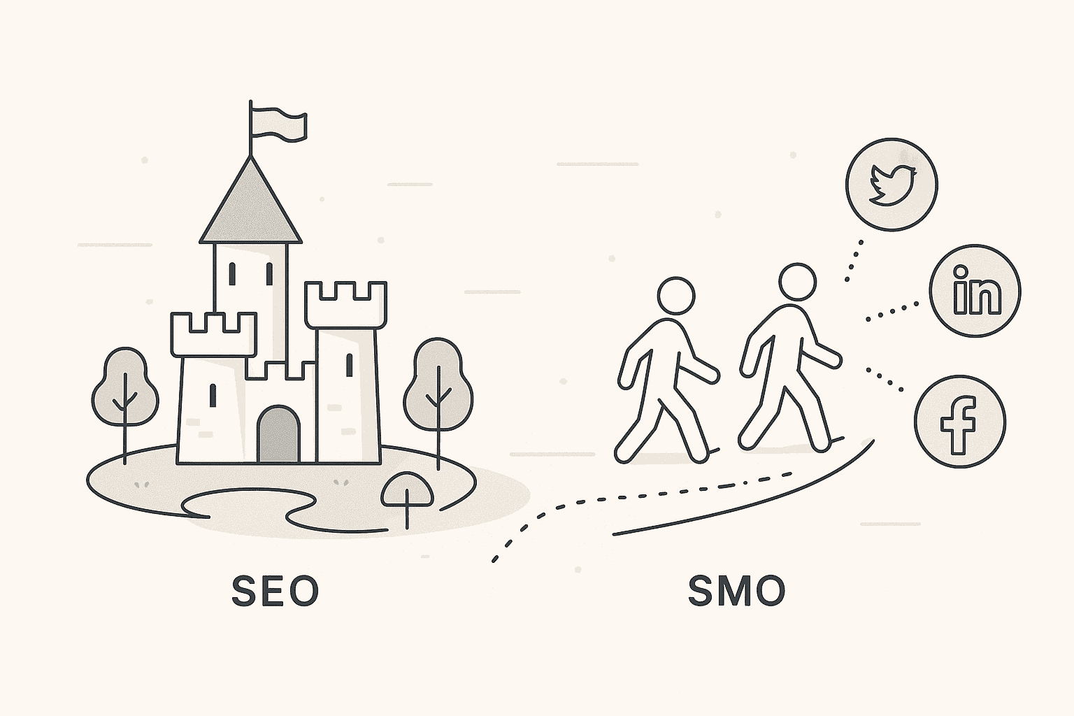 SEO is Your Castle, SMO is Your Ambassador: The Dual Engine for Creator Growth