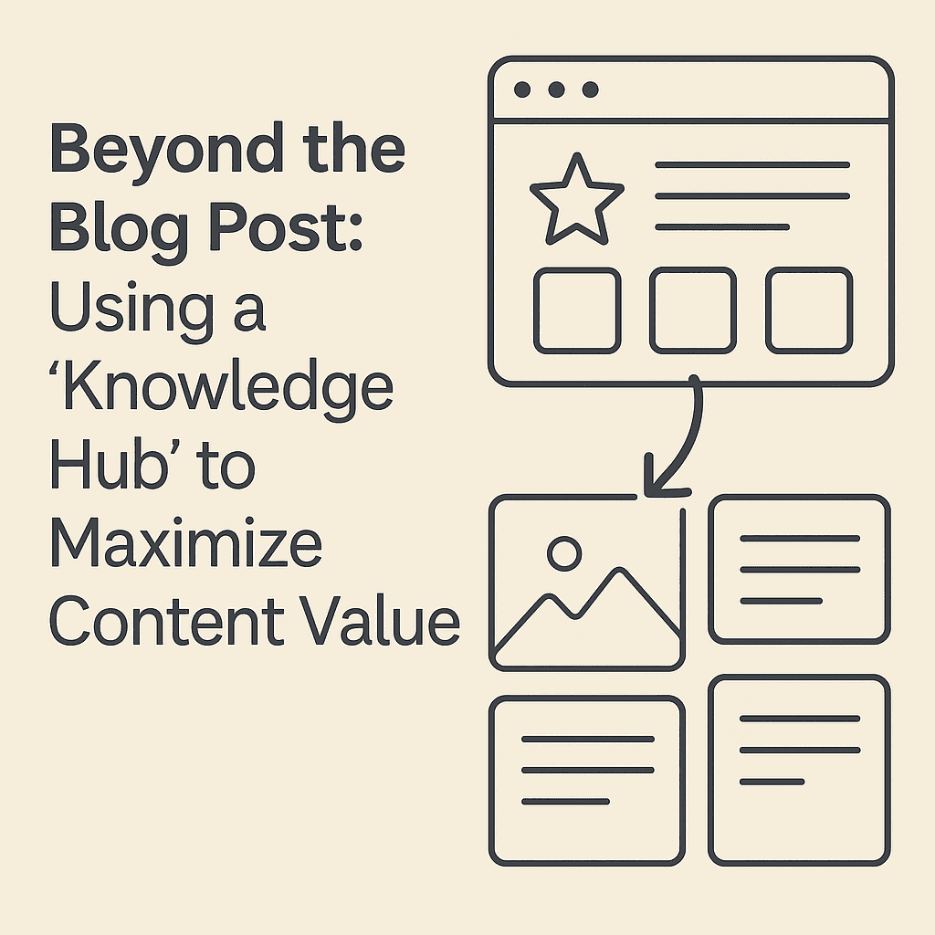 Beyond the Blog Post: Using a 'Knowledge Hub' to Maximize Content Value