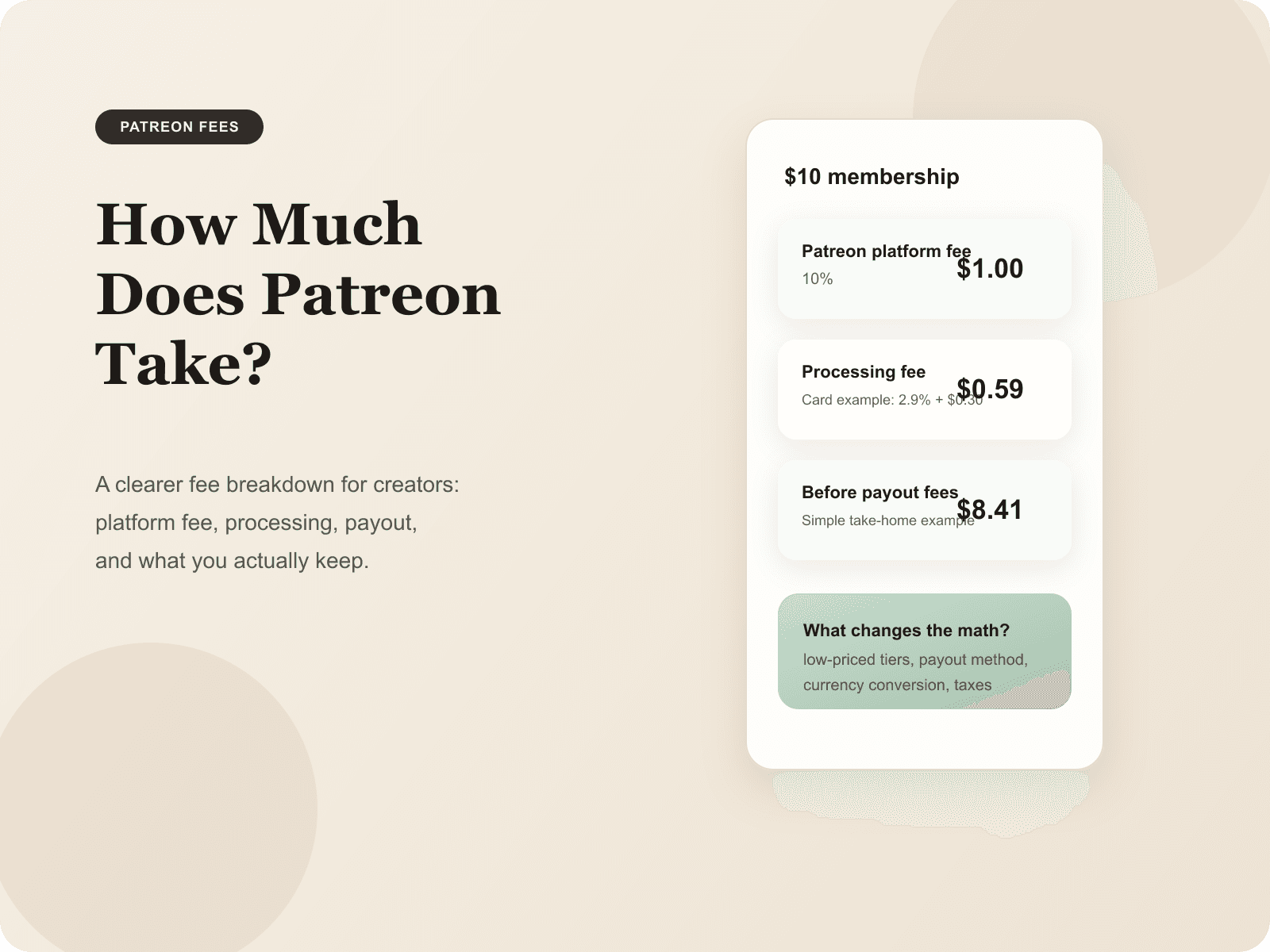How Much Does Patreon Take? A Full Creator Fee Breakdown for 2026